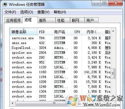 Win7系統(tǒng)Softmanager進程無法終止怎么辦？