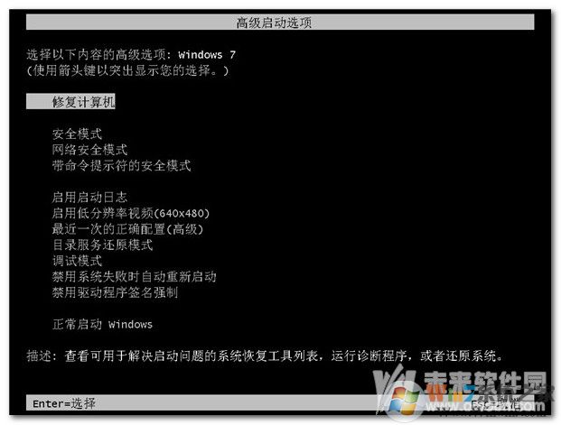 Win7電腦開機進(jìn)不了系統(tǒng)怎么辦？