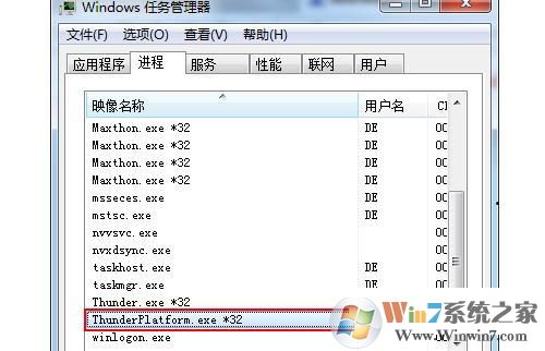 ThunderPlatform.exe是什么進程 ThunderPlatform怎么關(guān)閉？