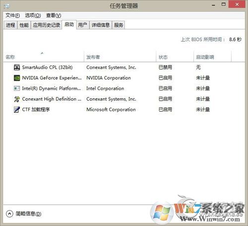 KPhoneTray是什么進(jìn)程？Win8.1清理KPhoneTray啟動(dòng)項(xiàng)的操作步驟