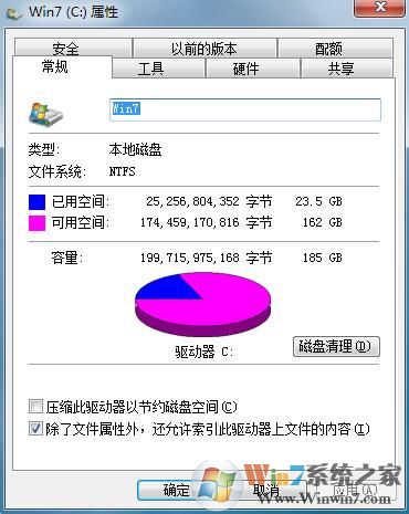 win7系統(tǒng)按ctrl+c復(fù)制無效怎么解決？