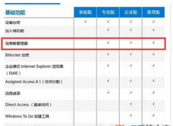 Win10系統(tǒng)gpedit.msc打不開提示windows找不到gpedit.msc的解決方法