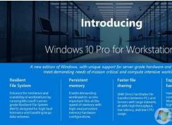 微軟發(fā)布高性能Win10工作站版,Win10工作站版和專業(yè)版區(qū)別！