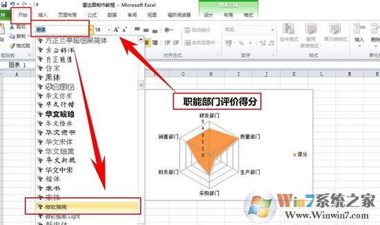 Excel表格中制作雷達(dá)圖表的方法