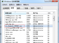 cc_channel_XXXX.exe是什么進(jìn)程？CPU占用高刪除方法