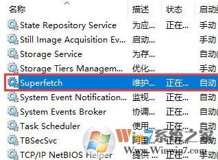 win10電腦處于空閑磁盤卻滿負載該怎么辦?win10閑時磁盤使用率100