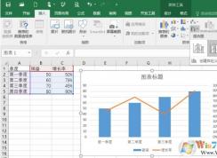 excel 數(shù)據(jù)透視表怎么做?excel數(shù)據(jù)透視表制作方法