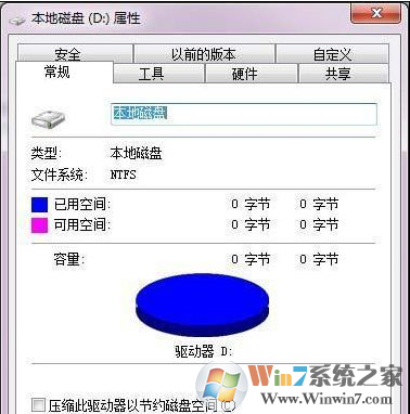 Win7硬盤無法格式化怎么辦？