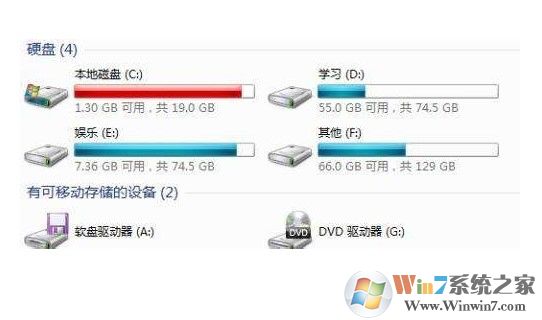 win10C盤空間滿了怎么辦？