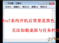 win7系統開機黑屏無法進入桌面的解決方法