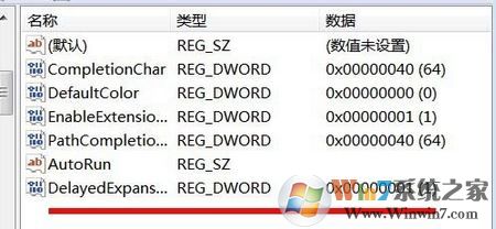 命令行選項語法錯誤怎么辦?win7系統(tǒng)命令提示語法錯誤的解決方法