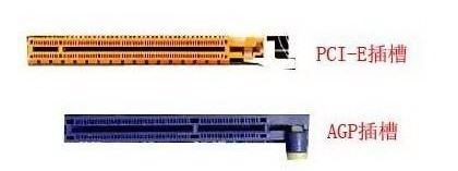 agp是什么？apg和pci-e有什么關(guān)系？