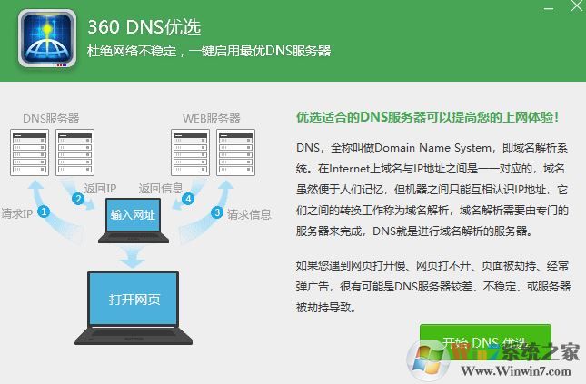 最快的dns是什么？哪個(gè)dns最快？