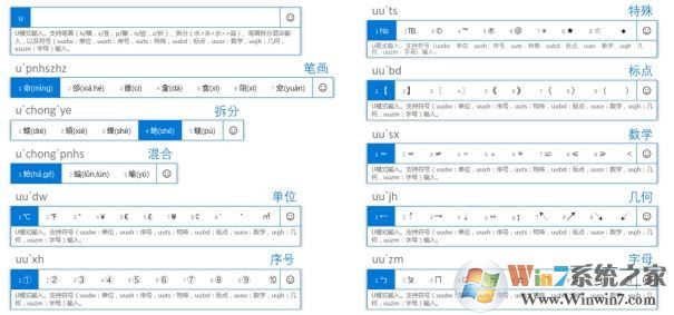 win10自帶輸入法怎么用？小編教你微軟拼音輸入法的使用技巧