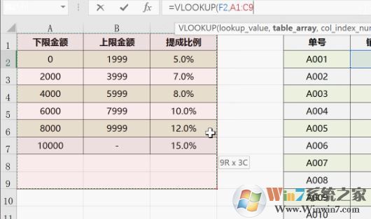 vlookup怎么用？教你vlookup函數(shù)的怎么用7