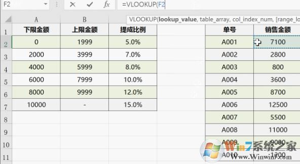 vlookup怎么用？教你vlookup函數(shù)的怎么用6