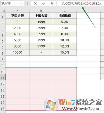 vlookup怎么用？教你vlookup函數(shù)的怎么用5