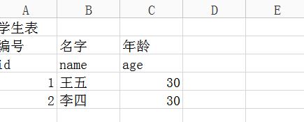 如何將excel導(dǎo)入數(shù)據(jù)庫？教你把excel數(shù)據(jù)導(dǎo)入數(shù)據(jù)庫的方法