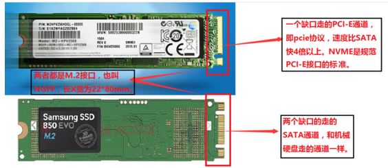 m2接口固態(tài)硬盤怎么用？小編教你m2接口固態(tài)硬盤安裝方法