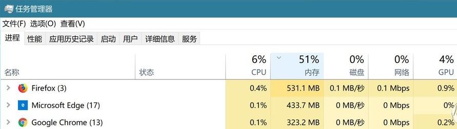 哪個瀏覽器最好用？教你按需求選擇不同核心瀏覽器的方法