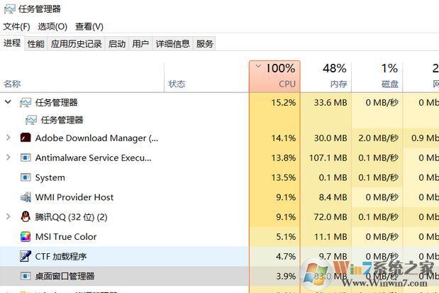 win10任務(wù)管理器的cpu100%怎么辦？解決任務(wù)管理器cpu100%的方法