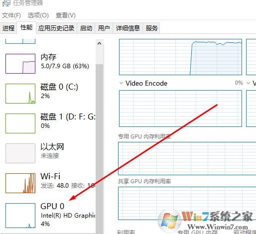 怎么看gpu的占用率？小編教你win10 GPU使用率的查看方法