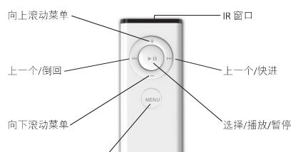 蘋果tv怎么用？apple tv播放視頻的詳細(xì)操作方法