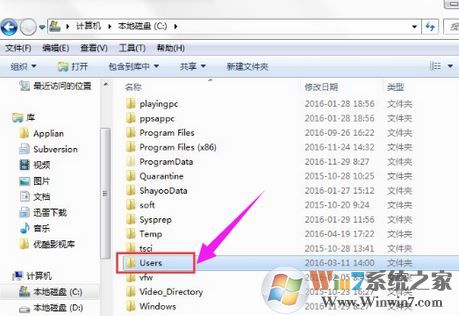 win7電腦顯示不出來appdat怎么辦？c盤不顯示appdat用這招試試