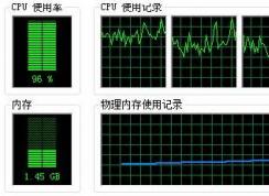 cpu使用率100怎么辦？cpu使用率忽高忽低,cpu占用高不穩(wěn)定解決方法