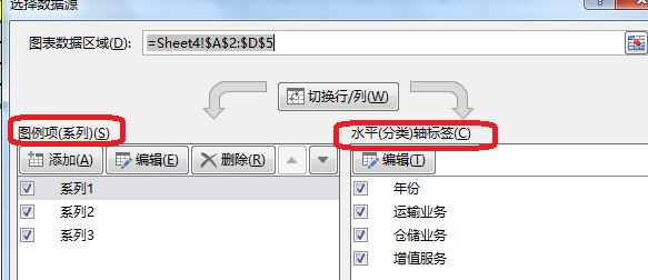 excel折線圖的橫坐標(biāo)怎么設(shè)置？Excel折線圖橫坐標(biāo)調(diào)整方法