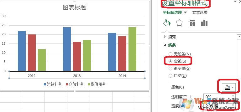 excel折線圖的橫坐標(biāo)怎么設(shè)置？Excel折線圖橫坐標(biāo)調(diào)整方法