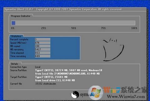 技嘉z170 裝win7怎么裝？技嘉z170安裝windows 7詳細操作方法