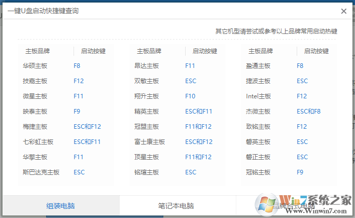 如何破解電腦密碼