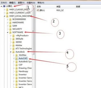 如何刪除cad注冊表？cad注冊表清理教程