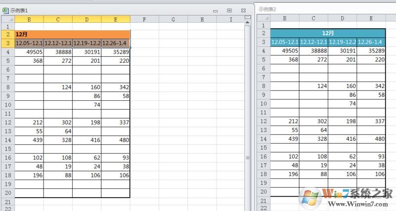 win7環(huán)境下excel2010怎么分屏顯示兩個(gè)表格窗口？（圖文教程）