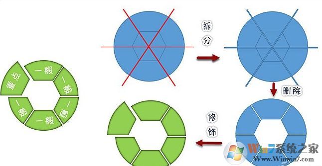 ppt中布爾運(yùn)算怎么用？教你ppt布爾運(yùn)算制作幻燈片特效