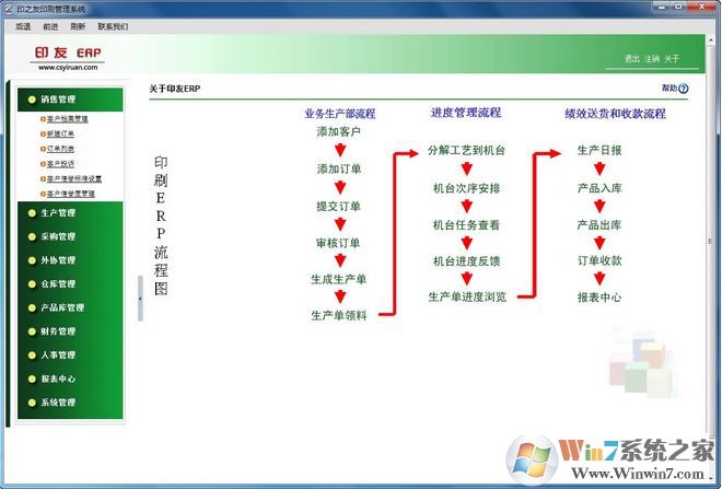 印之友免費(fèi)印刷管理軟件下載