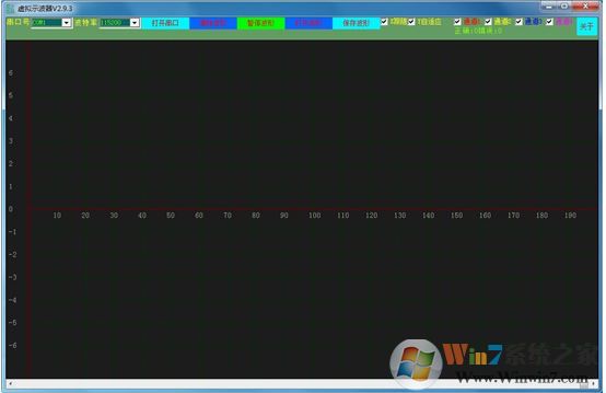 串口虛擬示波器軟件下載_虛擬示波器軟件 v2.9.3 綠色版（串口顯示器)