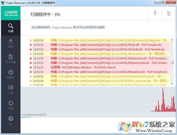 Loaris Trojan Remover破解版_Trojan Remover【木馬查殺】v3.0.89 綠色中文版