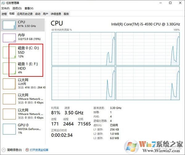 Win10 20H1隱藏功能有哪些？