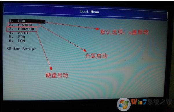 東芝筆記本怎么設(shè)置BIOS和U盤啟動(dòng)？