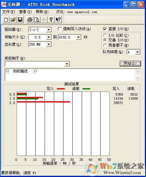 u盤(pán)測(cè)速軟件下載_ATTO Disk Benchmark（u盤(pán)測(cè)速）v2.47綠色漢化版