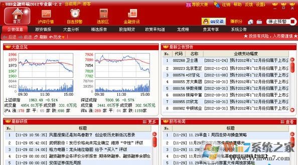 8k8金融終端下載_8k8金融終端v2.2綠色專業(yè)版