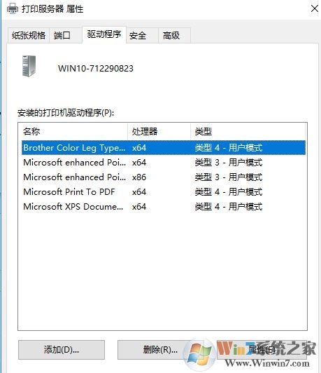 win10系統(tǒng)打印機驅(qū)動卸載不了怎么辦？win10打印機驅(qū)動卸載教程