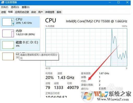 Win10系統(tǒng)怎么查看CPU是幾核的？Win10看CPU核心數(shù)方法