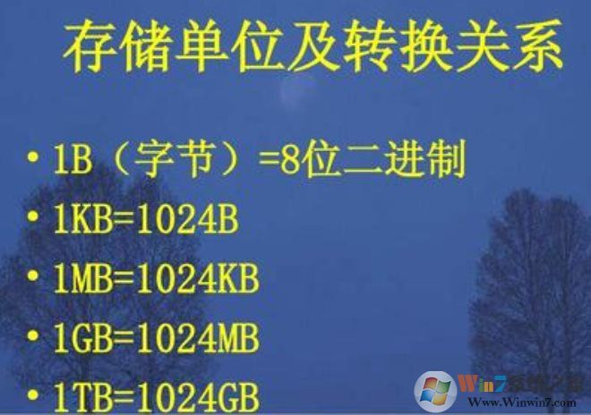 kb是什么意思,1KB到底有多大？我的電腦可以放多少KB東西