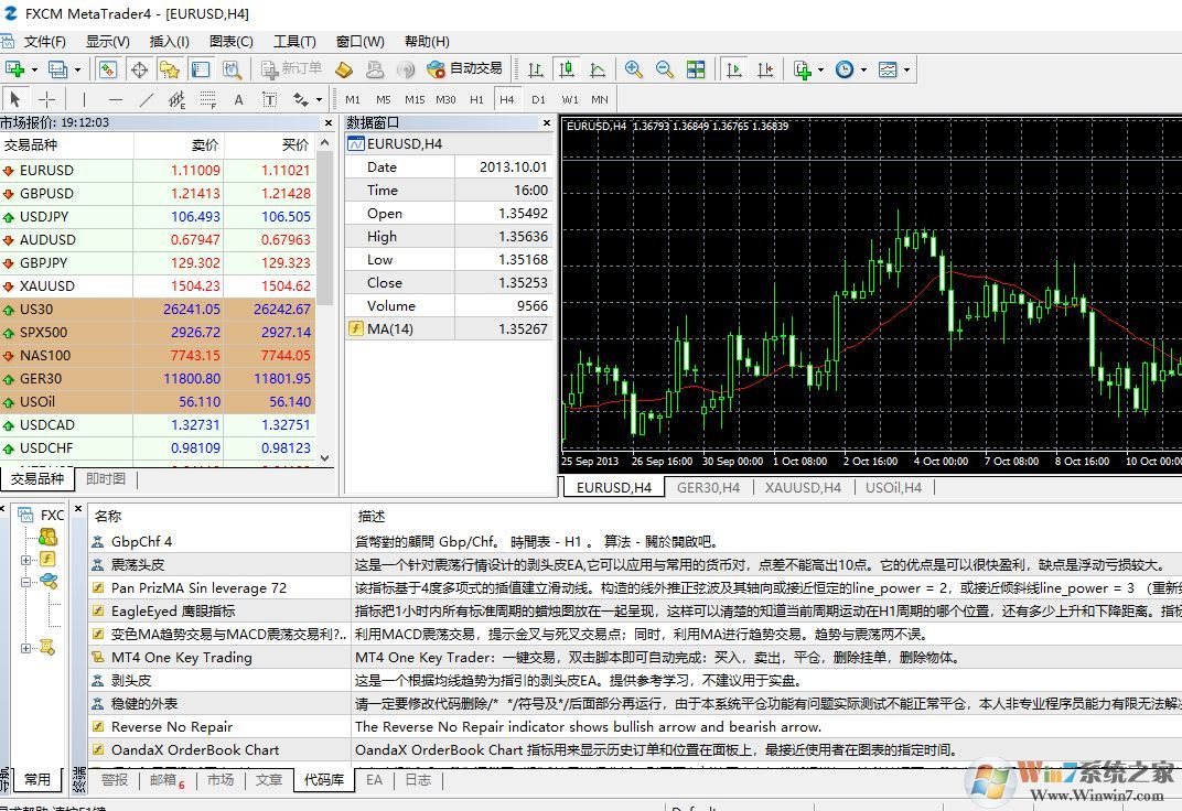 mt4電腦版下載_電腦版mt4交易平臺v4.0官方最新版