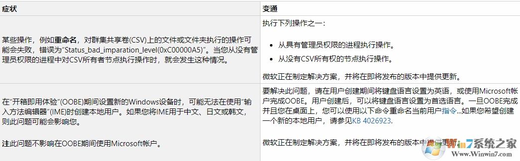 Win10 1803累積更新KB4530717(17134.1184)下載+更新內(nèi)容