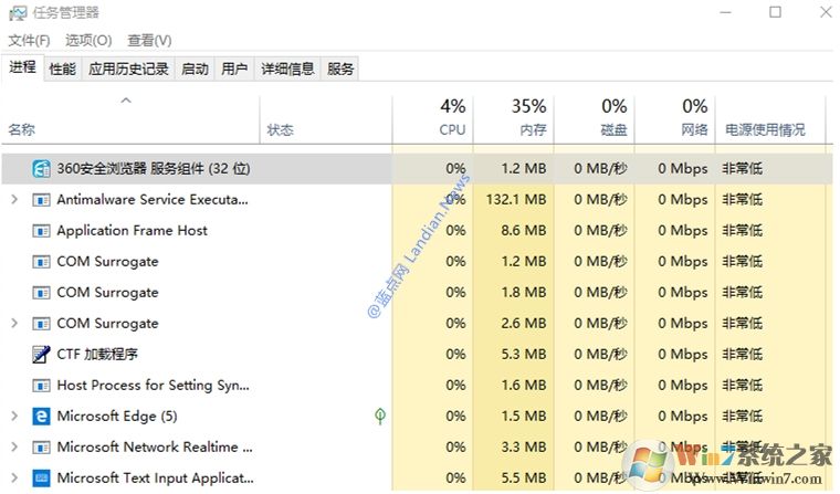 Win10小程序消息通知廣告酷似Win10通知！是什么軟件的廣告？