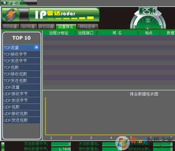 ip雷達下載_IP雷（流量檢測）v5.0.2 綠色免費版